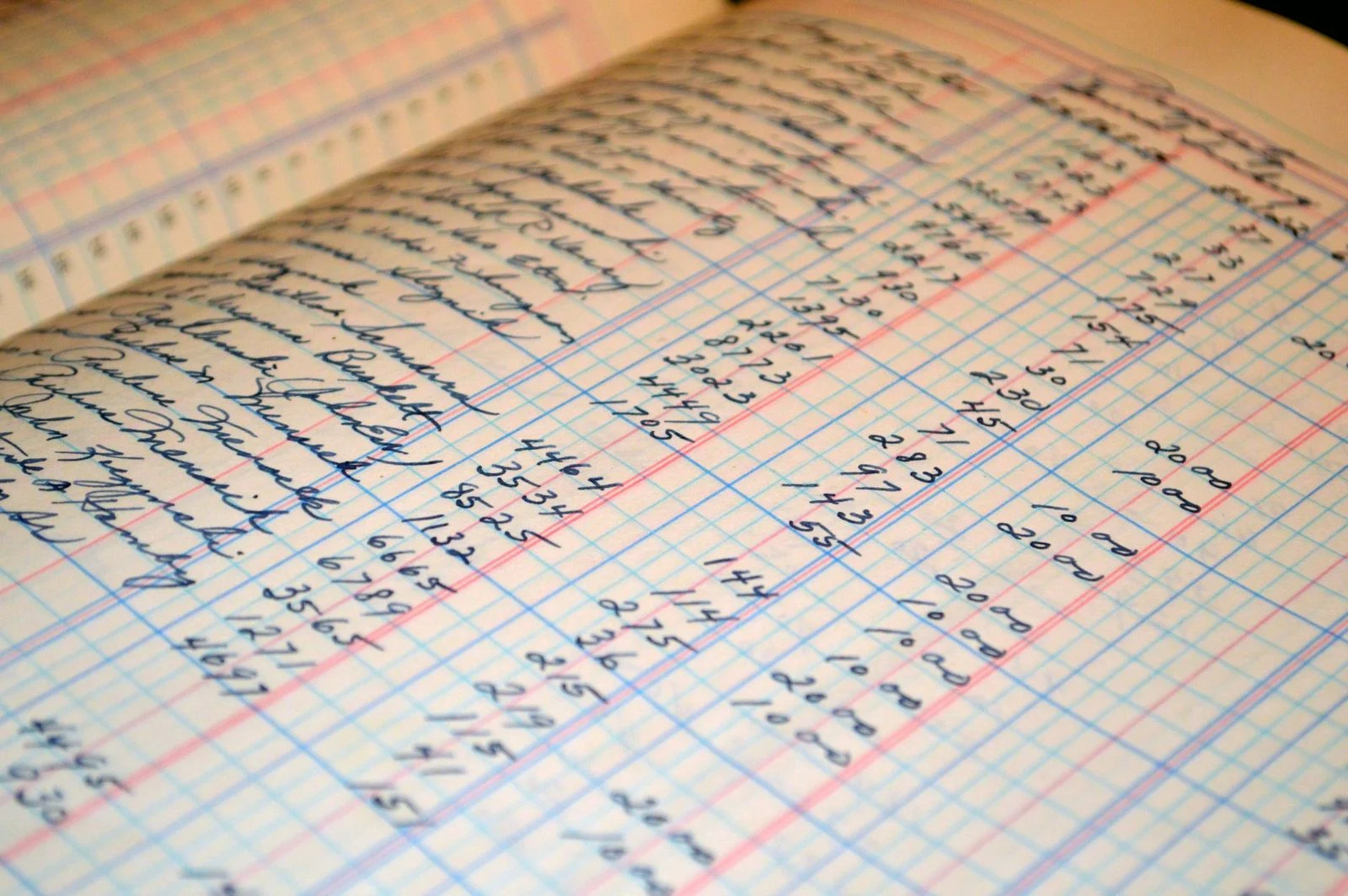 Close-up of an old handwritten ledger page filled with financial entries and account records.