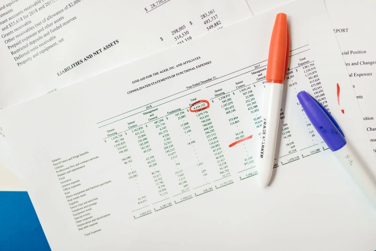 Close-up of financial documents with highlighted figures and marker pens on a desk.